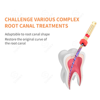 Limes rotatives NITI pour instruments dentaires, lime endodontique rotative NITI pour canaux radiculaires