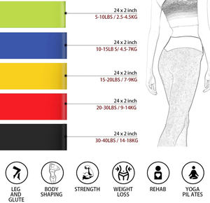 Fascia Elastica MKAS di Alta Qualità per <span class=keywords><strong>Fitness</strong></span>, Larghezza 6cm, Mini Band di Resistenza in TPE per Esercizi - Product Image 2