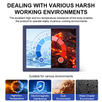 Nueva Tablet PC Industrial Integrada con Pantalla Táctil, Sin Ventilador, de Aleación de Aluminio, para Fábrica Inteligente, Panel PC Industrial Todo en Uno de 15 Pulgadas