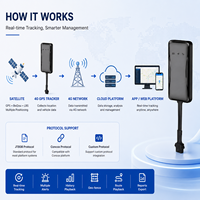 Rastreador GPS 4G para Automóvil con Corte Remoto del Motor y Detección ACC