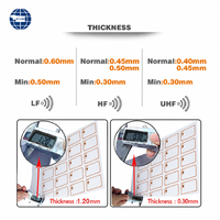 Carte intelligente RFID double fréquence CR80 PVC 125KHz TK4100 étanche, feuille d'incrustation 0,38-55mm pour carte-clé de contrôle d'accès hôtelier