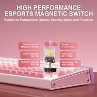 AULA HERO 68HE Clavier de jeu filaire Magnétique 8K Hz Taux d'interrogation 0.125ms Latence Clavier échangeable à chaud Clavier professionnel