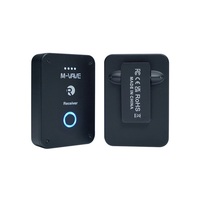 M-VAVE WP-9 2.4G Wireless In-Ear Monitor System Earphone Bridge Type Transmission Stringed Instruments Parts Accessories