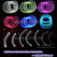 Luces de fibra óptica de brillo lateral de plástico MMA de 2mm, 3mm, 4mm, 5mm, 6mm, 8mm, 10mm, 12mm, 14mm, decoración de iluminación LED para Hotel KTV Club
