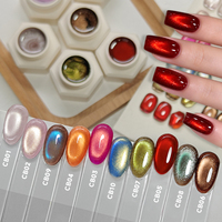 UR SUGAR 5ml Tendances saisonnières Gel à ongles effet œil de chat brillant en pot Marque privée Collection de vernis gel magnétique œil de chat rouge et vert