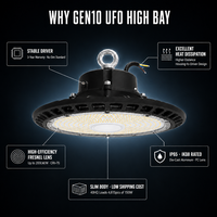 Luminaire UFO High Bay économique 130lm/w CGT pour entrepôt, hall, supermarché, 100W 150W 200W, étanche IP65, CE Rohs ETL DLC