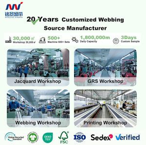 Biểu Tượng Tùy Chỉnh In Jacquard Dày <span class=keywords><strong>Nylon</strong></span> Chiến Thuật Thắt Lưng Thắt Lưng Dây Đeo Cho Nam Giới Nhiệm Vụ Nặng Nề Hợp Kim Khóa Ngoài Trời <span class=keywords><strong>Webbing</strong></span> Vành Đai - Product Image 6