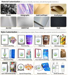 Reusable Moisture-Proof Sealed Plastic Zipper Bag for Biscuit Snack Food Stand-Up <strong>Pouch</strong> for <strong>Milk</strong> Pet Food Jelly Other Dry Goods - Product Image 4