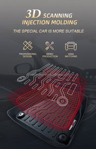 Copertura completa <span class=keywords><strong>tappetini</strong></span> auto per <span class=keywords><strong>KIA</strong></span> <span class=keywords><strong>PICANTO</strong></span> - Product Image 3