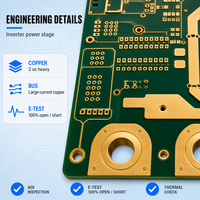 Carte mère d'onduleur solaire (PCB nu) - Service de fabrication et de test sur mesure de cartes de contrôle d'onduleurs photovoltaïques