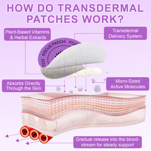 Acentiallabs Patch Private 30 Patch прозрачные фокус патчи биоразлагаемый верхний слой фокус патчи для инновационного глубокого фокуса - Product Image 6