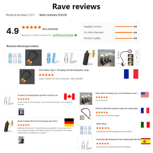 Egh cổ ánh sáng lampe hợp lý AU livre de bài giảng innovanante BRANCHEE Avec Lumiere đổ livre eclairage de bảng cho pháp - Product Image 6