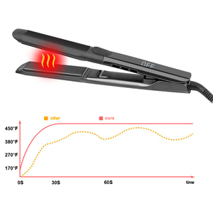 2025 le dernier produit fer à lisser 2 en 1 bigoudi avec brillant ionique et Solf 480F - Product Image 4