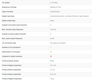1 년 보증 O-<span class=keywords><strong>M</strong></span>-R-O-N CJ1W-CTL41-E 모듈 위치 제어 장치 CJ1W-CTL41-E - Product Image 4