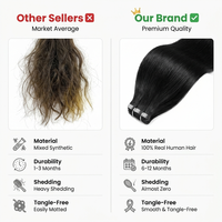 Lots de Cheveux Humains Bruts Vietnamiens et Indiens de Grade 15A, 100% Vierges Non Transformés, Cuticules Alignées, Extensions de Cheveux Naturels en Gros