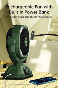 Nuevo Diseño <span class=keywords><strong>de</strong></span> Ventilador Portátil con Nebulizador para Acampar al Aire Libre - Solución para Fugas, Tanque <span class=keywords><strong>de</strong></span> 6L, <span class=keywords><strong>3</strong></span> Velocidades, Envío Rápido a Países <span class=keywords><strong>de</strong></span> ASEAN - Product Image 2