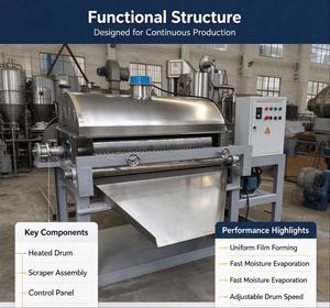 Sécheur à grattoir pour fûts de matériaux liquides ou visqueux à séchage rapide, pour alcool gras et <span class=keywords><strong>acide</strong></span> <span class=keywords><strong>chloroacétique</strong></span>, prix usine - Product Image 6