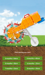 Semoir manuel de précision pour légumes, maïs et autres cultures – Machine agricole polyvalente pour semis de trèfle et fertilisation - Product Image 2