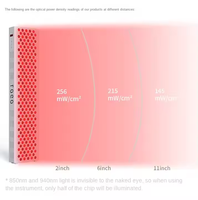OEM/ODM 9 longueurs d'onde, utilisation en salon, sauna, appareil de beauté infrarouge pour le corps entier et le visage, panneau de luminothérapie LED rouge