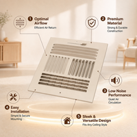 Diffuseur de plafond carré en fer 6x6 8x8 de haute qualité, grille de ventilation centrale réglable à 4 voies pour contrôle manuel de l'air