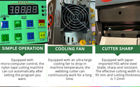 Machine de découpe automatique pour tissus, rubans, sangles, élastiques, étiquettes et bandes en nylon, PVC, polyester