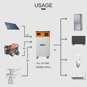 แบตเตอรี่ระบบโซลาร์เซลล์ออลอินวัน 51.2V 300Ah 15KW พร้อมพาวเวอร์วอลล์ในตัว 5KW รองรับการสื่อสาร CAN  ใช้งานได้ 6000 รอบ - Product Image 3