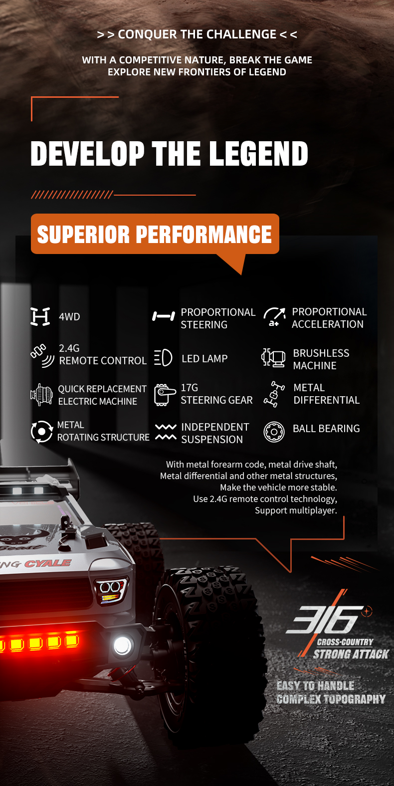 ZLL SG316 MAX RC Car - High Speed 4x4 off-Road Race
