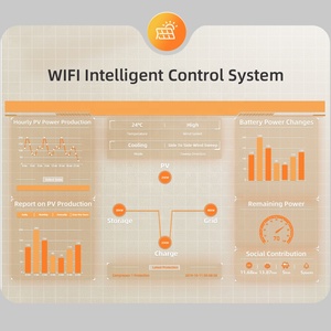 Gree năng lượng mặt trời AC điều hòa không khí 9000BTU 12000BTU inverter năng lượng mặt trời AC <span class=keywords><strong>DC</strong></span> Hybrid điều hòa không khí Tấm Pin Mặt Trời Wifi - Product Image 4