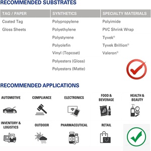 ริบบิ้นเรซิ่นแบบใช้ความร้อน ขนาด 110 มม. x 300 ม. หมึกสีดำ แกนกลางขนาด 1 นิ้ว สำหรับเครื่องพิมพ์ฉลาก ใช้งานร่วมกันได้ - Product Image 3