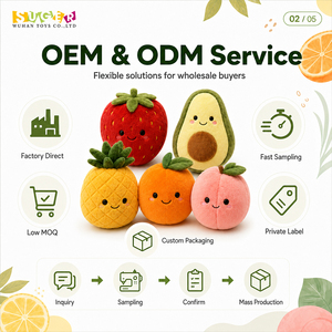 Jouets en peluche Kawaii en forme de fruits, personnalisables avec logo, pour machines à pinces, prix d'arcade et distributeurs automatiques – Vente directe usine - Product Image 3
