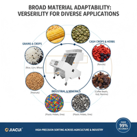 Machine de tri de couleur pour arachides, amandes, noix et noix de cajou – Trieuse optique d'arachides