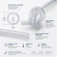 Tube en silicone flexible transparent de haute pureté, résistant à la chaleur, non toxique, de qualité pharmaceutique