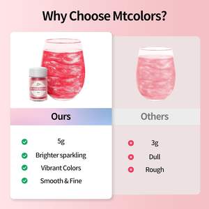 JIUPIN for 16-Color Food Grade Glitter <strong>Sprinkle</strong> Powder for Drinks Baking Cakes &amp; Fondant (<strong>Vegan</strong> 5g/Bottle) - Product Image 3