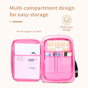 Kids Cute <strong>Panda</strong> Cartoon Backpack School <strong>Bags</strong> Nylon Waterproof Primary School Children School <strong>Bags</strong> - Product Image 4