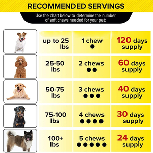 Precio al por mayor OEM, golosinas calmantes saludables para perros, bocadillos masticables para gatos, Etiqueta Privada, suplementos de alimentos para mascotas, seguridad y cuidado de la salud - Product Image 3