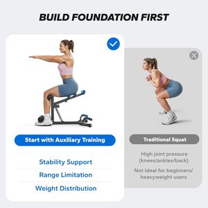 Appareil de Squat Profond Réglable pour l'Entraînement des Jambes et du Tronc, Équipement de Musculation à Domicile, Entraîneur de Fessiers Respirant pour Femmes - Product Image 4