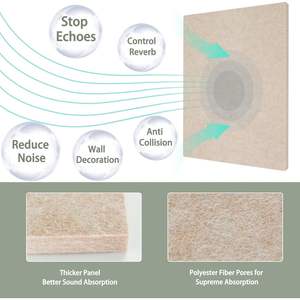 Panneaux acoustiques TroyStudio épaissis 15,75x11,81x0,47 pouces, carreaux de décoration murale en feutre, panneau absorbant le son, réverbération de la salle, bruit, camel - Product Image 4