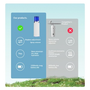 Oxygen Infusion Facial Spray Gun USB Powered <b>ABS</b> Cold Spray Photon Hydrating Beauty Device - Product Image 4