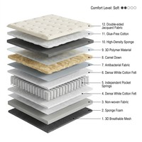 Matelas en mousse à mémoire de forme compressée de 14 pouces avec ressorts ensachés doubles, format Queen/King, pour soulager les douleurs dorsales et les couples