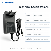 Adaptateur secteur KC DC 48W Série 12V4A/12V3.5A/15V2.5A/14V3A Prise murale Certifications KC//CS/UKCA/SAA/BIS/PSE/CCC