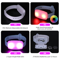 Bracelet à Led pour Décoration de Concert Bracelets avec Logo Imprimé Couleurs Rgb Foule Bracelet Design Lumineux Dmx PP Bracelet à Led