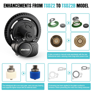 Kit de Conversión para <span class=keywords><strong>Bicicleta</strong></span> Eléctrica Tong-Sheng TSD-Z2B Nuevo, 48V 500W, <span class=keywords><strong>Motor</strong></span> Central, Acelerador de Pulgar, Eje de <span class=keywords><strong>Pedalier</strong></span> de 68-73mm - Product Image 4