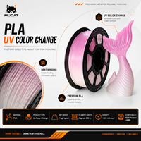 Affichages de caractères mécaniques avec PLA Chroma en rouge, orange et or comme matériau d'affichage pour imprimante 3D