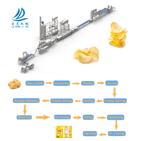 100 kg/h 200 kg/h 500 kg/h ligne de produits de chips de patate douce banane manioc ligne de fabrication de chips de pomme de terre