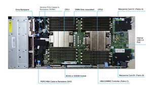 Châssis modulaire PowerEdge MX7000 pour serveur Blade MX760C <span class=keywords><strong>MX750C</strong></span> en stock, origine Chine - Product Image 6