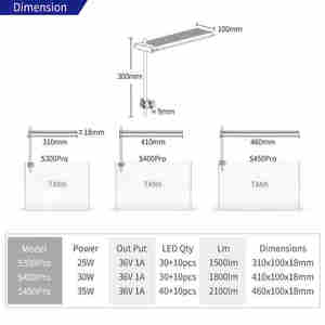 Nouvelle Lampe LED pour Aquarium Micmol 2025 RGB & UVA Contrôlée par Application pour Aquariums Plantaux - Product Image 6
