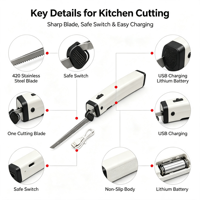 Couteau à découper électrique sans fil rechargeable certifié ETL GS, logo personnalisé, coupe-aliments rechargeable pour la découpe de pain et de viande à domicile