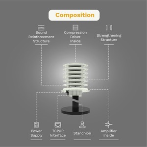 Solusi Pengendalian Burung di Bandara, <span class=keywords><strong>Siren</strong></span> Omnidirectional, Amplifier Speaker, Alarm <span class=keywords><strong>Tsunami</strong></span>, Sistem Alarm Luar Ruangan, Sistem LRAD - Product Image 2