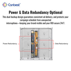 Уличный светодиодный рекламный экран Canbest <span class=keywords><strong>20000</strong></span> нит, P16, 12 кв.м., для городской уличной рекламы - Product Image 5