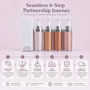 Olio Corpo e Viso Biologico MLM con Etichetta Privata, Logo Personalizzato, Idratante e Illuminante, Olio Abbronzante a Lunga Durata - Product Image 6
